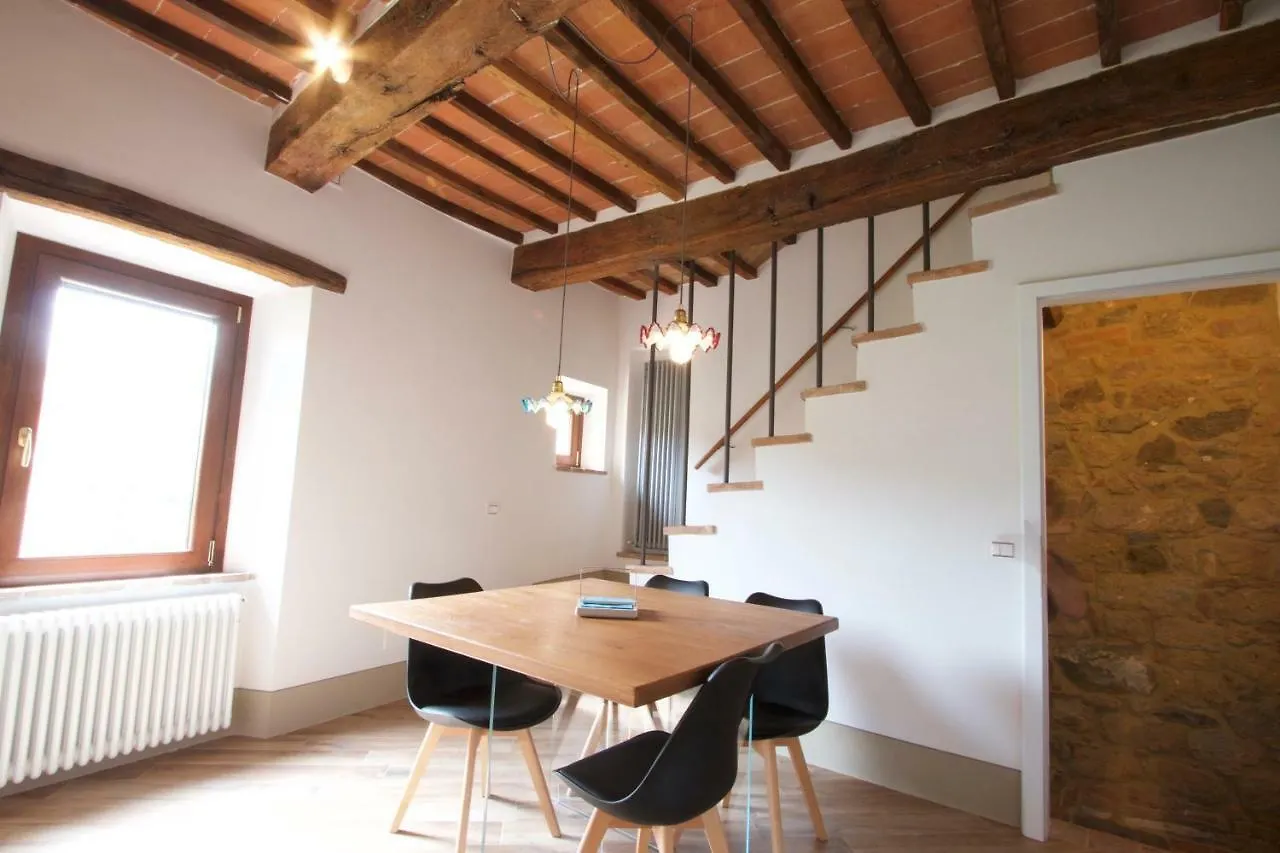 Apartment Torre Appartamento Con Vista Monticchiello